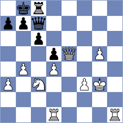 Mosutha - Krzywda (chess.com INT, 2022)