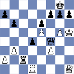 Chan - Sava (chess.com INT, 2025)