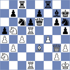 Hajduk - Szmidt (Wloclawek, 2016)