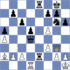 Shapiro - Dragnev (Chess.com INT, 2020)