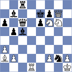 Garbuz - Harrington (chess.com INT, 2024)