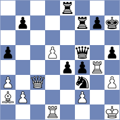 Alekseev - Dreev (chess.com INT, 2024)