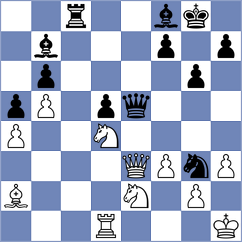 Agrest - Szustakowski (Chess.com INT, 2020)