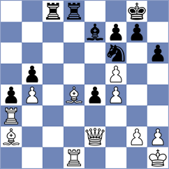 Calvo Gonzalez - Kulnev (chess.com INT, 2025)