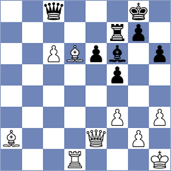 Reyhani - Marakovits (Playchess.com INT, 2020)