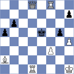 Gorbenko - Feliz (chess.com INT, 2024)