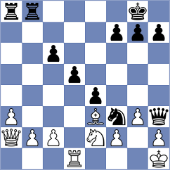 Troltenier - Cordoba Roa (chess.com INT, 2025)