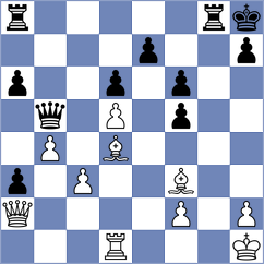 Skvortsov - Johnston (chess.com INT, 2025)