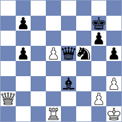 Dukic - Georgiev (San Francisco USA, 2024)