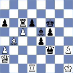 Garcia - Caraballo Campos (Spain, 1993)