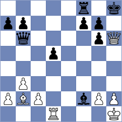 Wyss - Zepeda Berlanga (chess.com INT, 2025)