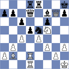 Swicarz - Zhuravleva (Chess.com INT, 2020)