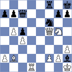 Zelbel - Baskakov (chess.com INT, 2022)