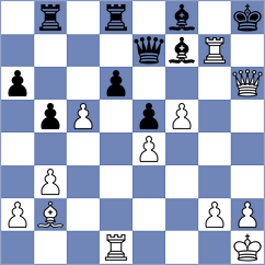 Potkin - Grebionkin (chessassistantclub.com INT, 2004)