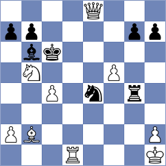 Schutt - Crispin (Berkeley, 1983)