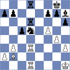 Jaivardhan - Evdokimov (chess.com INT, 2023)