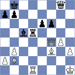Salinas Herrera - Sadhwani (Chess.com INT, 2020)
