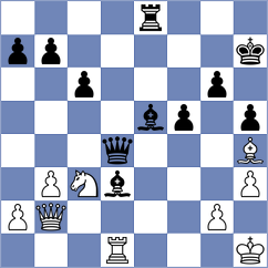 Savic - Petkovic (Belgrade, 2003)