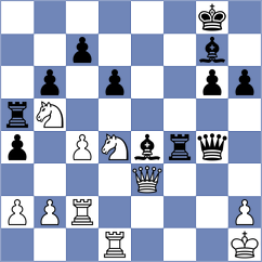 Gongora Montes - Matinian (chess.com INT, 2025)
