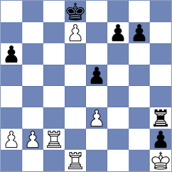 Arat - Jaskolka (chess.com INT, 2023)