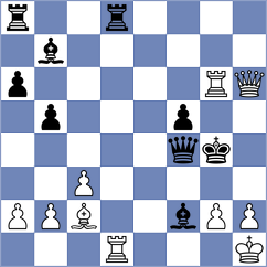 Shahade - Senthil (Chess.com INT, 2021)