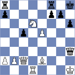 Drygalov - Shirov (chess.com INT, 2024)