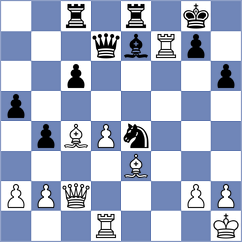 Peredy - Mueller (Basel, 2006)