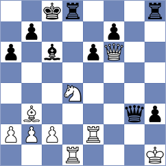 Shafer - Mohamed (chess.com INT, 2024)