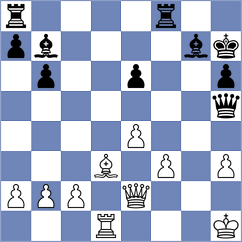 Eminov - Zienkiewicz (chess.com INT, 2025)