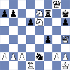 Fischer - Fritsche (Germany, 1989)