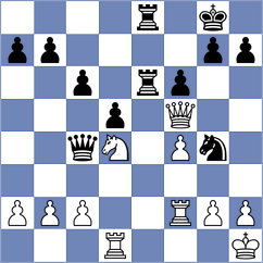 Schwab - Kotlyar (Ditzingen, 2006)