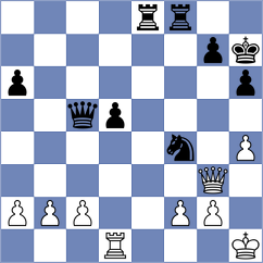 Dragnev - Abdsattar (chess.com INT, 2025)