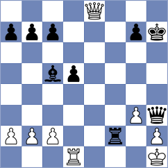Mohamed - Shubhi Gupta (chess.com INT, 2024)