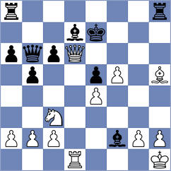 Zhakshylykov - Hrabinska (chess.com INT, 2025)