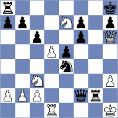 Orujov - Ezat (chess.com INT, 2023)