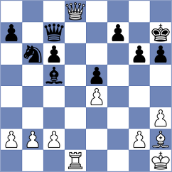 Movahed - Goryachkina (chess.com INT, 2025)