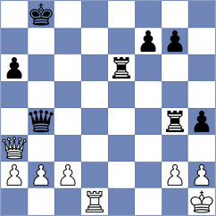 Schorn - Wallner (Austria, 2003)