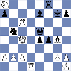 Leve - Sorkin (chess.com INT, 2022)