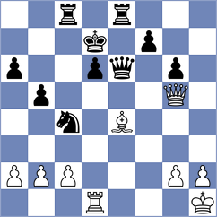 Castella Garcia - Osmonbekov (chess.com INT, 2023)
