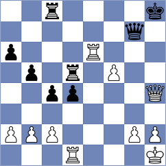Kiselev - Savitsky (Kiev, 2002)