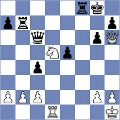 Fedorov - Muratova (Almaty KAZ, 2024)