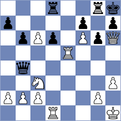 Van der Lest - Blees (Nijmegen, 2001)