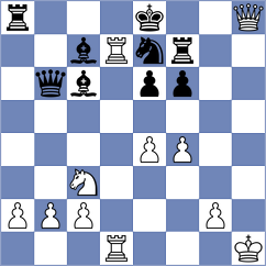 Skvortsov - Kushko (chess.com INT, 2025)