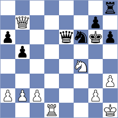Zyde - Rubeksen (Copenhagen, 2000)