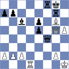 Aaron - Holt (chess.com INT, 2022)