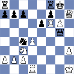 Arslanov - Lohani (chess.com INT, 2024)