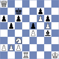 Sargissyan - Suarez (chess.com INT, 2024)