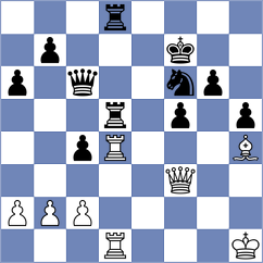 Mikaelyan - Mamedov (chess.com INT, 2023)
