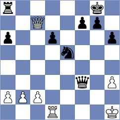 Lovinger - Fein (Montevideo, 2001)