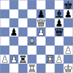 Droin - Calderin Gonzalez (chess.com INT, 2023)